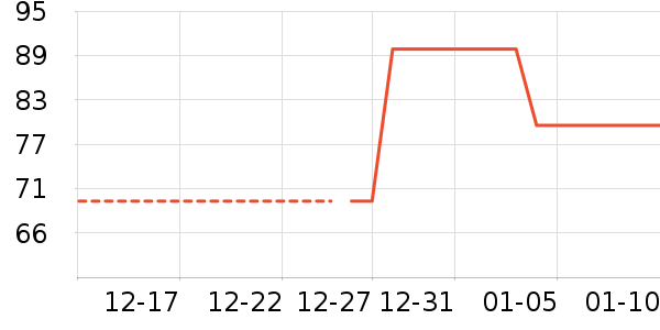 ����������/������/��ҩ����ʷ�۸�