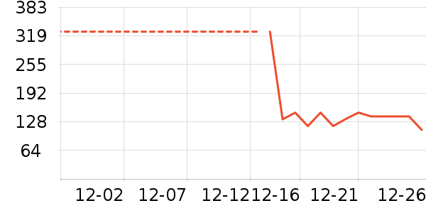 ³��������/ӣ����ʷ�۸�