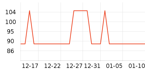 �Ź�������ʷ�۸�