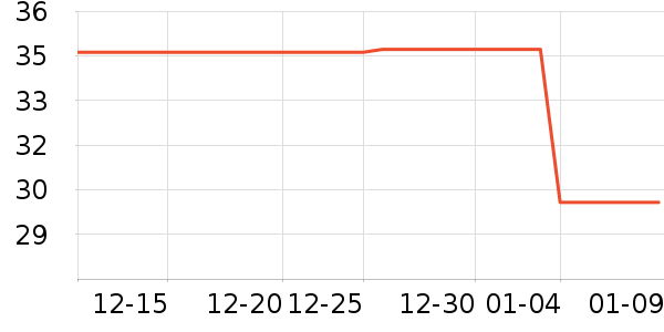 ��Ȼ�ý�������ʷ�۸�