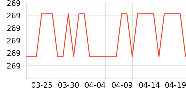 ��̫̫��ͨ���¼���ʷ�۸�