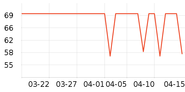 ����������ͯ����/������ʷ�۸�