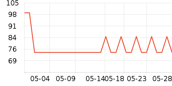 �����ӡ�������ʷ�۸�