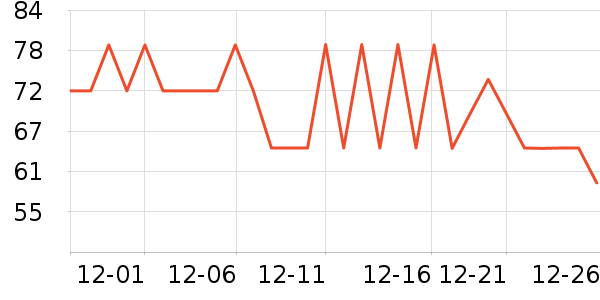 ����ˬ��ˮ��ʷ�۸�