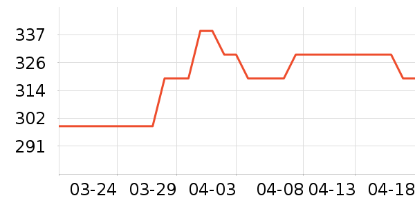 �Ϳ��˶�Ь��ʷ�۸�