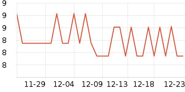 ��С���決ԭ����ʷ�۸�