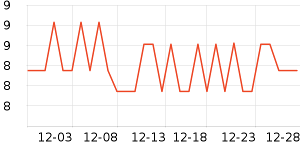 ��С���決ԭ����ʷ�۸�