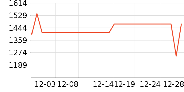 ������������ʷ�۸�