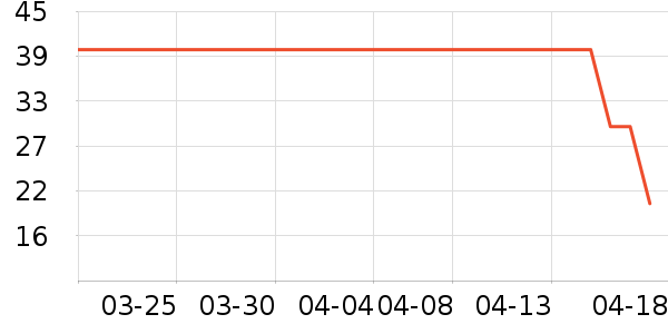 ͼ�������˶����������ʷ�۸�