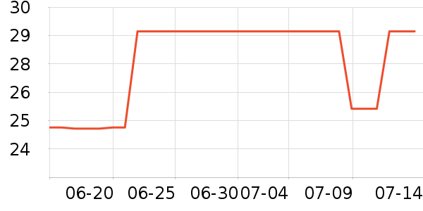 С����ˮ��/ˮ����ʷ�۸�