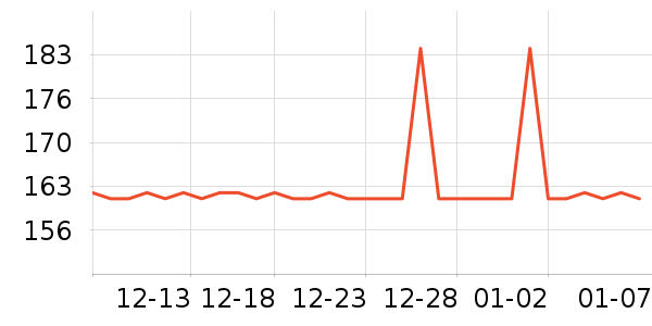 ���˶��˶�Ь��ʷ�۸�