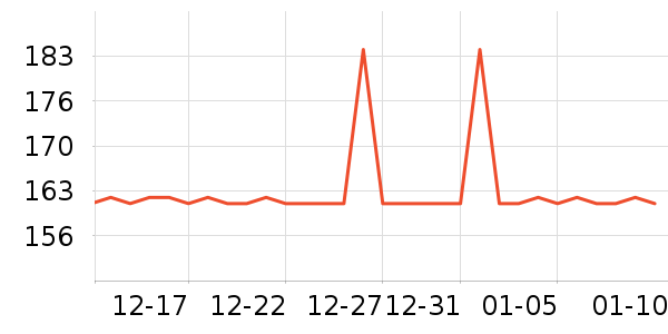 ���˶��˶�Ь��ʷ�۸�