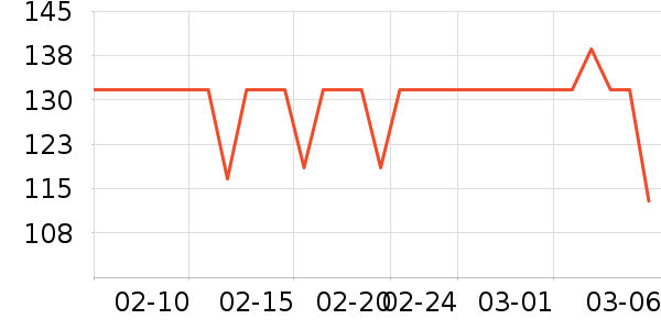 ̩���߷���/�����ʷ�۸�