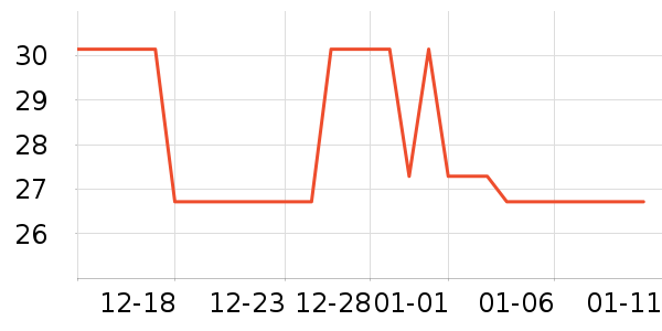 ¥�������۽�/����/������ʷ�۸�