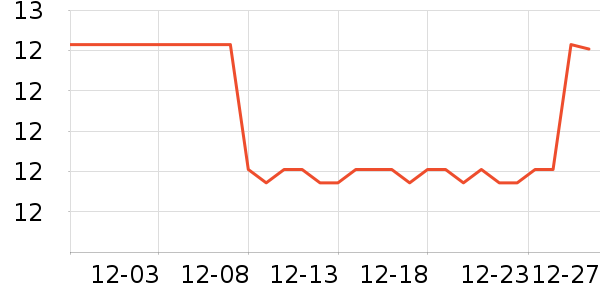 ������ˮ��������ʷ�۸�