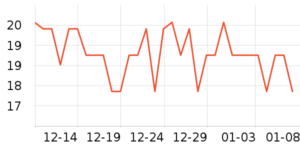 ����԰���ౣ��Ʒ��ʷ�۸�