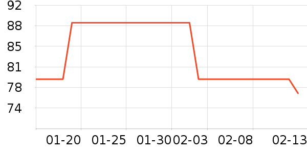 ־����������ʷ�۸�