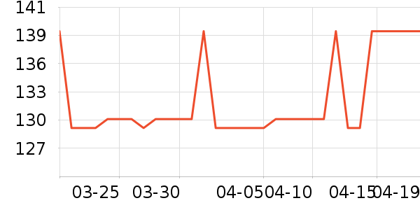 ƥ���˶�Ь��ʷ�۸�