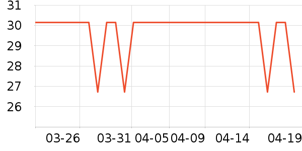 ��ֻ�������������ʷ�۸�