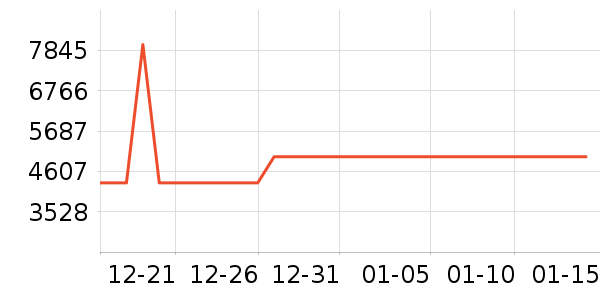 ��̩��Ħ��/��Ħ����ʷ�۸�