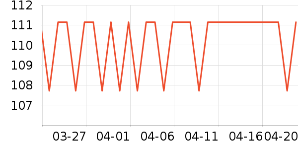 ������ʳ������ʷ�۸�