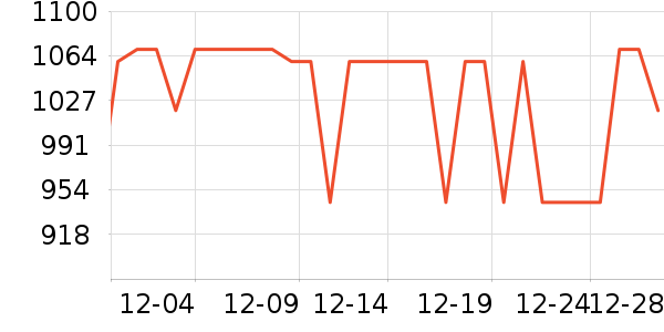 ������ͨ��Ͱ/�ǰ���ʷ�۸�