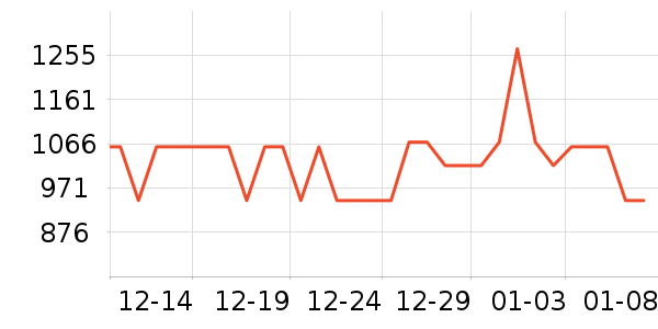 ������ͨ��Ͱ/�ǰ���ʷ�۸�