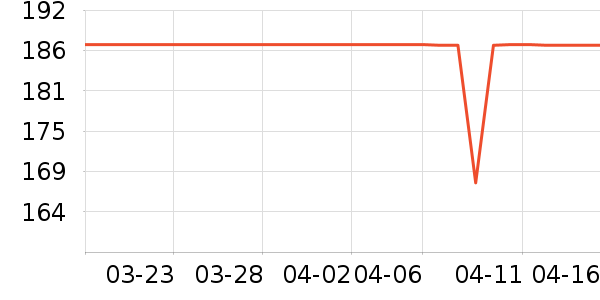 è����ʷ�۸�