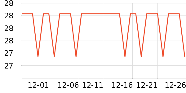 ����/����/������ʷ�۸�