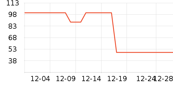 �۲ݼ����廤����װ��ʷ�۸�