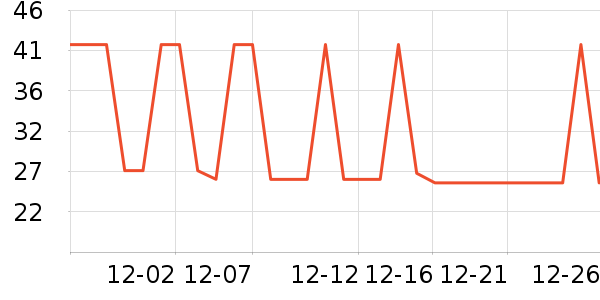 ����ӡ��ֽ��ʷ�۸�