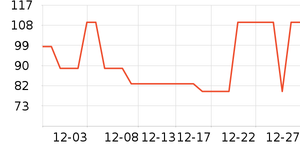 �ز��˶�Ь��ʷ�۸�