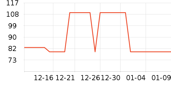 �ز��˶�Ь��ʷ�۸�