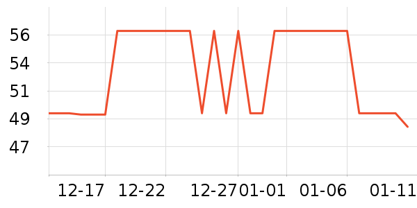 ������ʷ�۸�