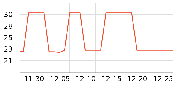 ������������ʷ�۸�