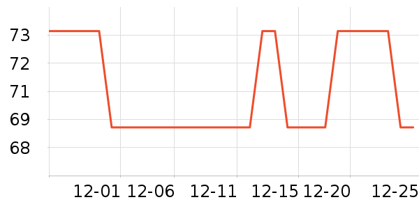 ��������������ʷ�۸�