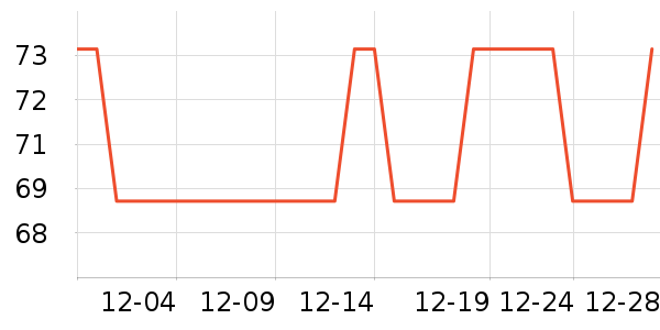 ��������������ʷ�۸�