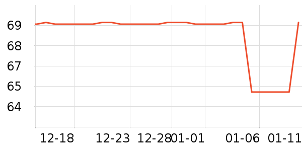 ��������̺��ʷ�۸�