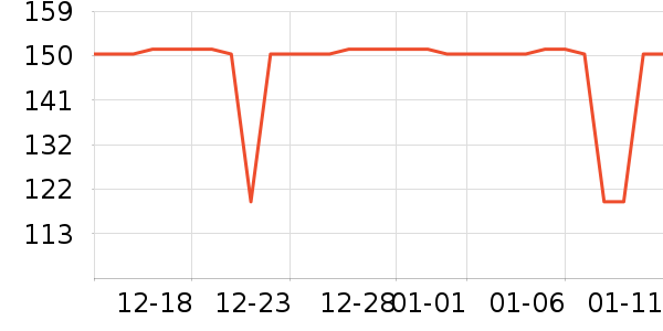 ���ǳ�����ʷ�۸�