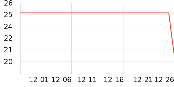 �߽�˿��������ʷ�۸�