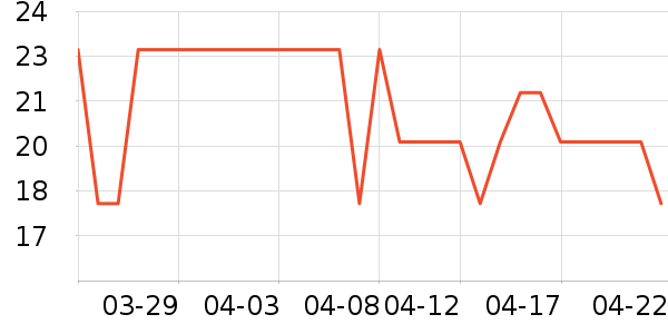 ��ƯӤ��ʪ����ʷ�۸�