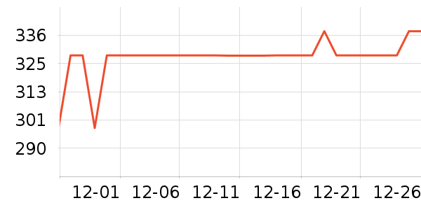 ־��ϴ�»���ʷ�۸�