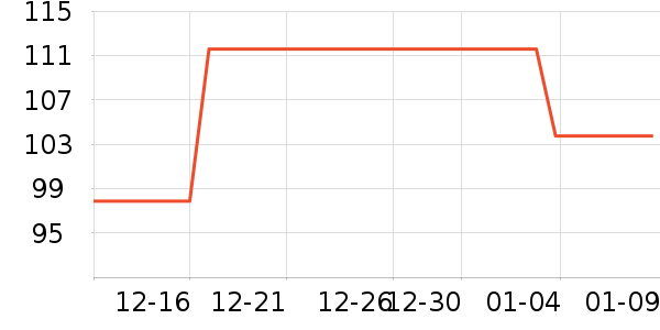 �ɴ�ϴԡ��Ʒ��ʷ�۸�