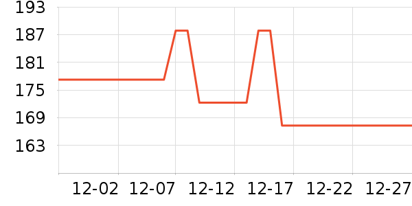 ����ģ����ʷ�۸�