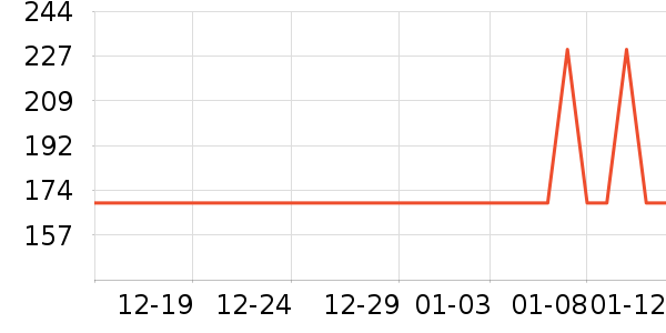 ���ͺ�������ʷ�۸�