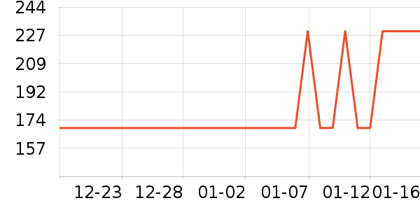 ���ͺ�������ʷ�۸�