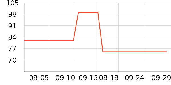 �����ͻ�����װ��ʷ�۸�