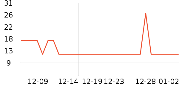 ��ȵ�Ž�����Ʒ/��Ʒ��ʷ�۸�