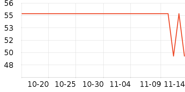 ���˶���ë����Ʒ��ʷ�۸�