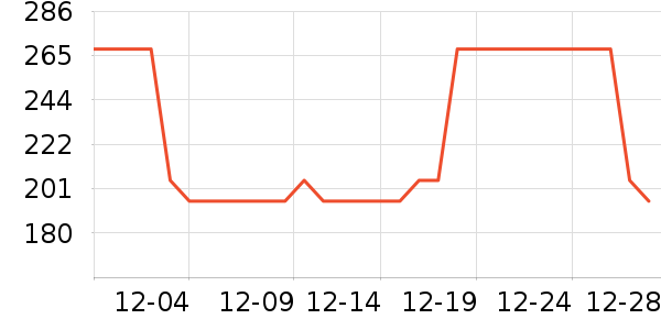 �����ͻ�����װ��ʷ�۸�